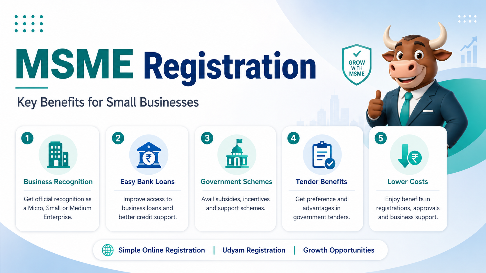 MSME Registration